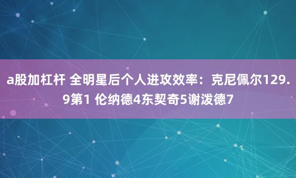 a股加杠杆 全明星后个人进攻效率：克尼佩尔129.9第1 伦纳德4东契奇5谢泼德7